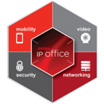 Avaya IP Office 9.0