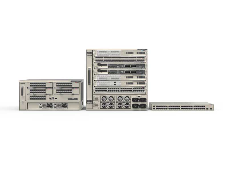 Cisco 6800 Series